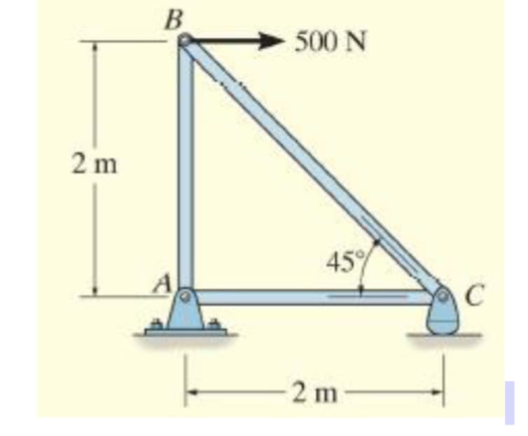 2m
B
A
500 N
45%
2m
C
с