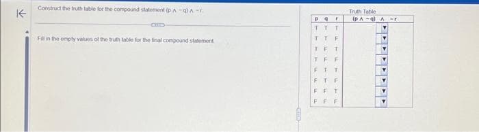 K
Construct the truth table for the compound statement (p A-a) A-
CHUD
Fill in the empty values of the truth table for the final compound statement
CD)
DQ r
TTT
TTF
TF
TFF
FT T
FT F
FF T
F F
F
Truth Table
(PA-q) Ar