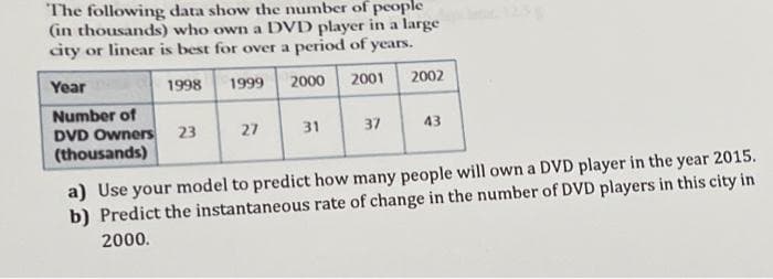 The following data show the number of people
(in thousands) who own a DVD player in a large
city or linear is best for over a period of years.
1999
2001
Year
Number of
DVD Owners
(thousands)
1998
23
27
2000
31
37
2002
43
a) Use your model to predict how many people will own a DVD player in the year 2015.
b) Predict the instantaneous rate of change in the number of DVD players in this city in
2000.