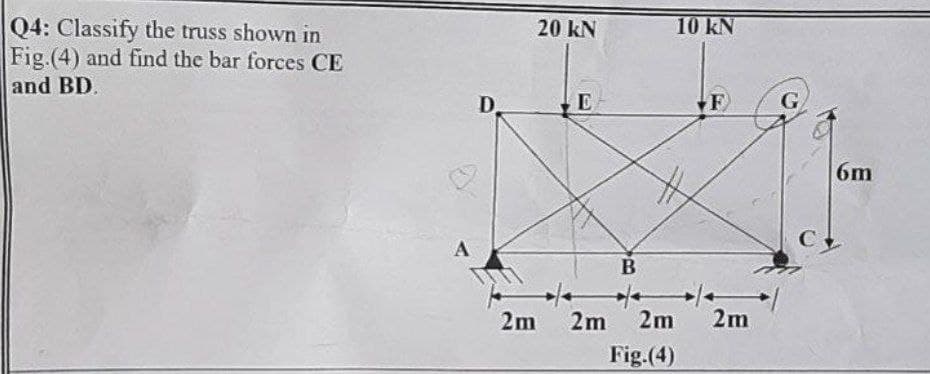 10 kN
Q4: Classify the truss shown in
Fig.(4) and find the bar forces CE
and BD.
20 kN
D.
E
F
6m
A
B
2m
2m
2m
2m
Fig.(4)
