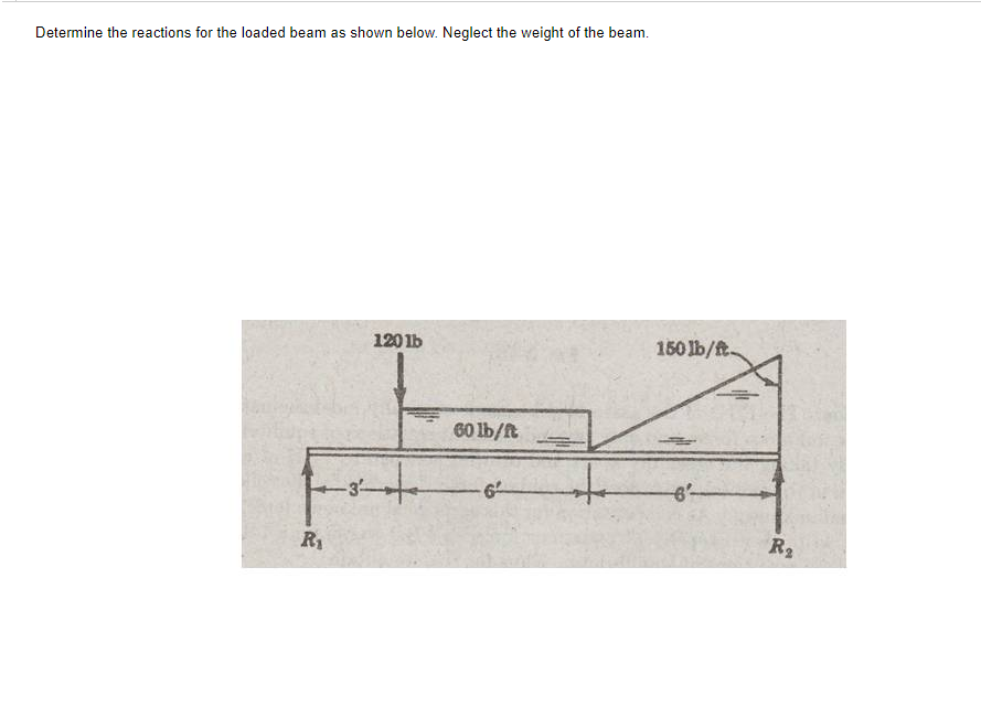 Determine the reactions for the loaded beam as shown below. Neglect the weight of the beam.
1201b
150 lb/ft.
60 lb/t
4.
R1
R2
