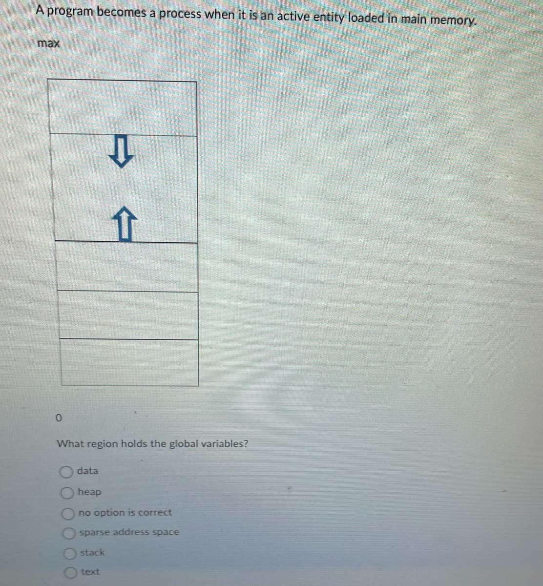 A program becomes a process when it is an active entity loaded in main memory.
max
0
↓
介
What region holds the global variables?
text
data
heap
no option is correct
sparse address space
stack