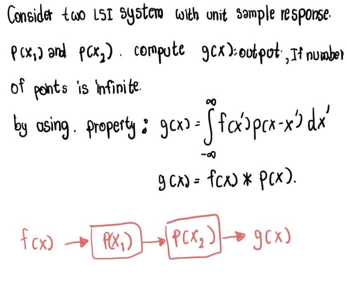 Considet two LSI System with unit sample response-
pcx,) and par,). compute gca):outpot ,Tt number
of ponts is nfinite.
by asing. property: gea) - Sfaðpcx-x> dx'
9 CA) = fcx) * Pcx).
fcx)
PCK; ) gcx)
