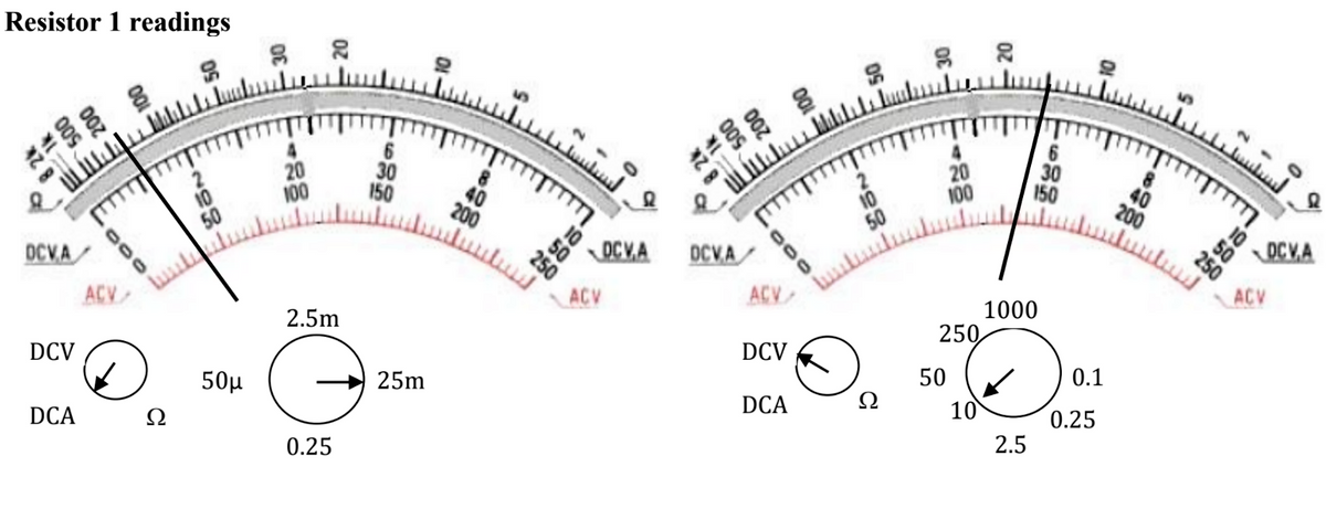 DCVA
Resistor 1 readings
20
20
20
100
30
150
10
50
20
100
30
150
40
200
40
200
10
OCV.A
250
50
OCV.A
OCV.A
ACV
ACV
1000
250
ACV
ACV
2.5m
DCV
DCV
50
0.1
50µ
25m
DCA
Ω
10
0.25
DCA
Ω
2.5
0.25
