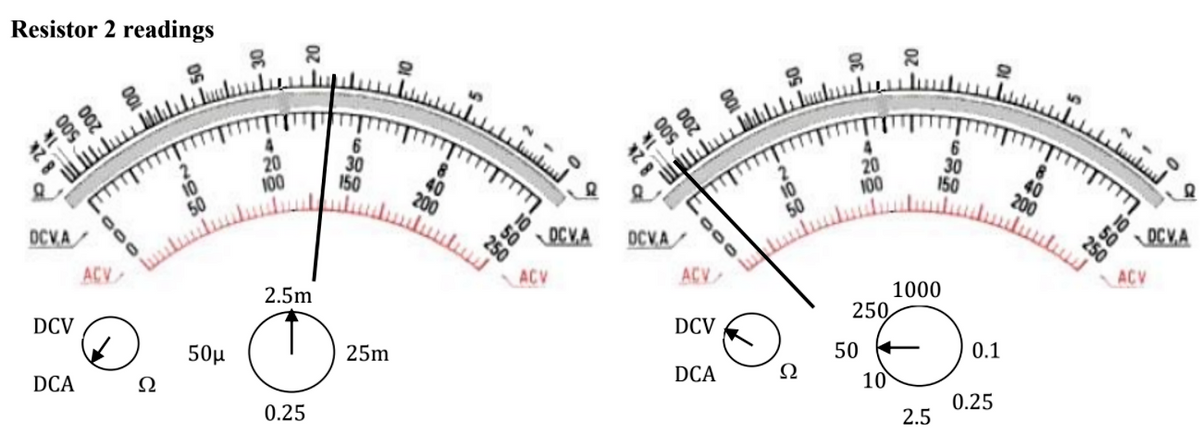 Resistor 2 readings
20
100
6
30
150
20
100
6.
30
150
10
50
40
200
40
200
DCV.A
10
50
10
250
OCV.A
50
DCV.A
ACV
OCV.A
ACV
1000
ACV
ACV
250
2.5m
DCV
0.1
50
DCV
25m
DCA
10
50и
0.25
2.5
DCA
Ω
0.25
28-
