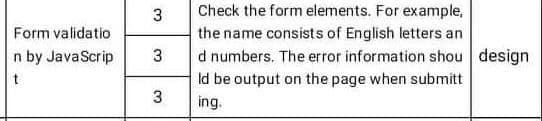 Check the form elements. For example,
Form validatio
the name consists of English letters an
n by JavaScrip
3
d numbers. The error information shou design
t
Id be output on the page when submitt
3
ing.
3.
