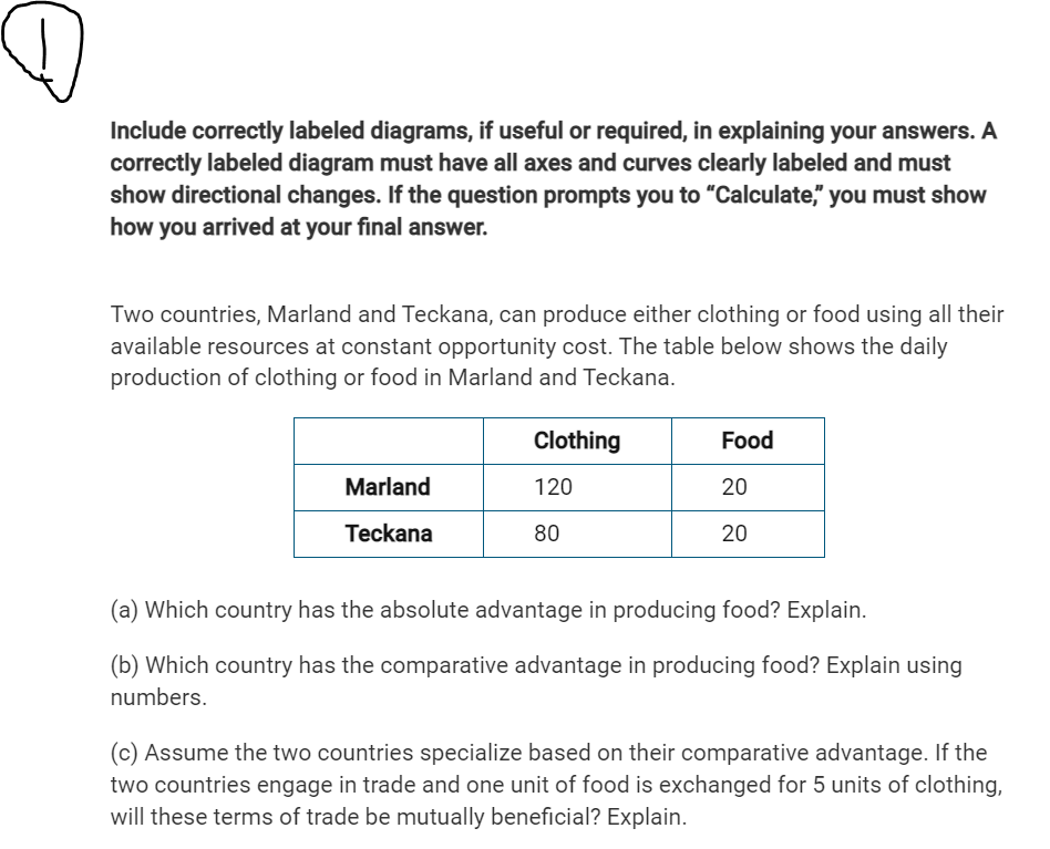 Include correctly labeled diagrams, if useful or required, in explaining your answers. A
correctly labeled diagram must have all axes and curves clearly labeled and must
show directional changes. If the question prompts you to "Calculate," you must show
how you arrived at your final answer.
Two countries, Marland and Teckana, can produce either clothing or food using all their
available resources at constant opportunity cost. The table below shows the daily
production of clothing or food in Marland and Teckana.
Marland
Teckana
Clothing
120
80
Food
20
20
(a) Which country has the absolute advantage in producing food? Explain.
(b) Which country has the comparative advantage in producing food? Explain using
numbers.
(c) Assume the two countries specialize based on their comparative advantage. If the
two countries engage in trade and one unit of food is exchanged for 5 units of clothing,
will these terms of trade be mutually beneficial? Explain.