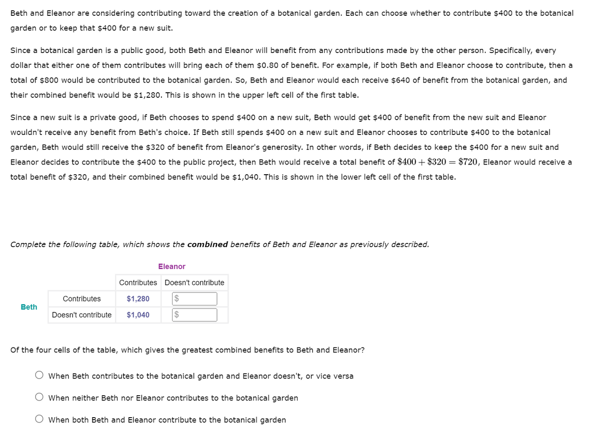Beth and Eleanor are considering contributing toward the creation of a botanical garden. Each can choose whether to contribute $400 to the botanical
garden or to keep that $400 for a new suit.
Since a botanical garden is a public good, both Beth and Eleanor will benefit from any contributions made by the other person. Specifically, every
dollar that either one of them contributes will bring each of them $0.80 of benefit. For example, if both Beth and Eleanor choose to contribute, then a
total of $800 would be contributed to the botanical garden. So, Beth and Eleanor would each receive $640 of benefit from the botanical garden, and
their combined benefit would be $1,280. This is shown in the upper left cell of the first table.
Since a new suit is a private good, if Beth chooses to spend $400 on a new suit, Beth would get $400 of benefit from the new suit and Eleanor
wouldn't receive any benefit from Beth's choice. If Beth still spends $400 on a new suit and Eleanor chooses to contribute $400 to the botanical
garden, Beth would still receive the $320 of benefit from Eleanor's generosity. In other words, if Beth decides to keep the $400 for a new suit and
Eleanor decides to contribute the $400 to the public project, then Beth would receive a total benefit of $400+ $320 = $720, Eleanor would receive a
total benefit of $320, and their combined benefit would be $1,040. This is shown in the lower left cell of the first table.
Complete the following table, which shows the combined benefits of Beth and Eleanor as previously described.
Beth
Contributes
Doesn't contribute
Eleanor
Contributes Doesn't contribute
$1,280
$1,040
$
$
Of the four cells of the table, which gives the greatest combined benefits to Beth and Eleanor?
When Beth contributes to the botanical garden and Eleanor doesn't, or vice versa
When neither Beth nor Eleanor contributes to the botanical garden
When both Beth and Eleanor contribute to the botanical garden