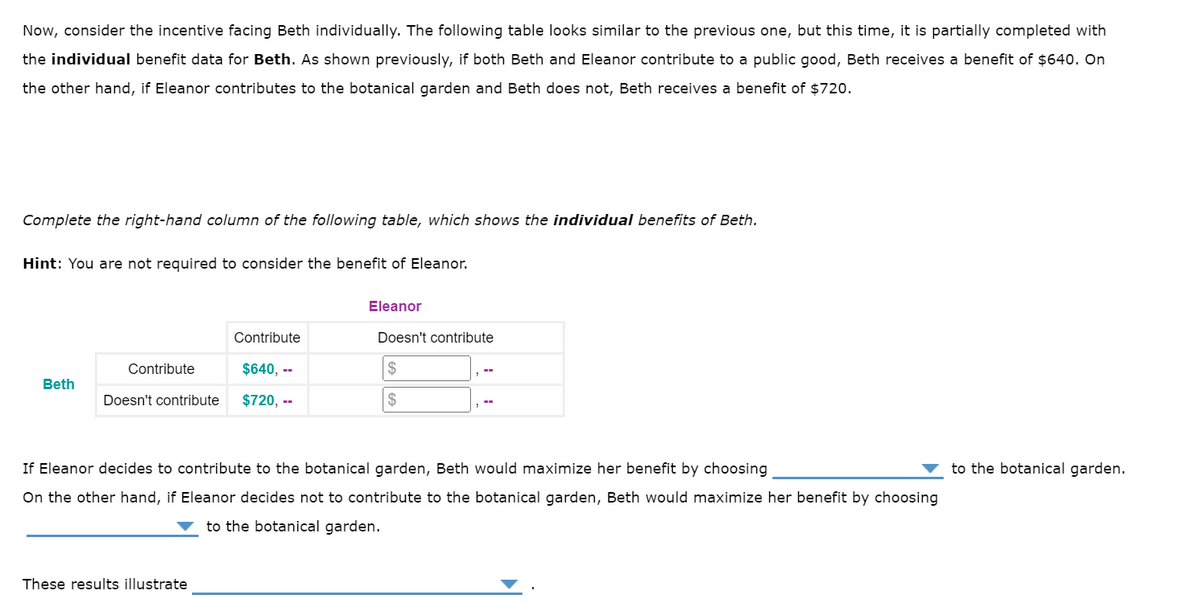 Now, consider the incentive facing Beth individually. The following table looks similar to the previous one, but this time, it is partially completed with
the individual benefit data for Beth. As shown previously, if both Beth and Eleanor contribute to a public good, Beth receives a benefit of $640. On
the other hand, if Eleanor contributes to the botanical garden and Beth does not, Beth receives a benefit of $720.
Complete the right-hand column of the following table, which shows the individual benefits of Beth.
Hint: You are not required to consider the benefit of Eleanor.
Beth
Contribute
Doesn't contribute
Contribute
These results illustrate
$640, --
$720, --
Eleanor
Doesn't contribute
$
$
If Eleanor decides to contribute to the botanical garden, Beth would maximize her benefit by choosing
On the other hand, if Eleanor decides not to contribute to the botanical garden, Beth would maximize her benefit by choosing
to the botanical garden.
to the botanical garden.