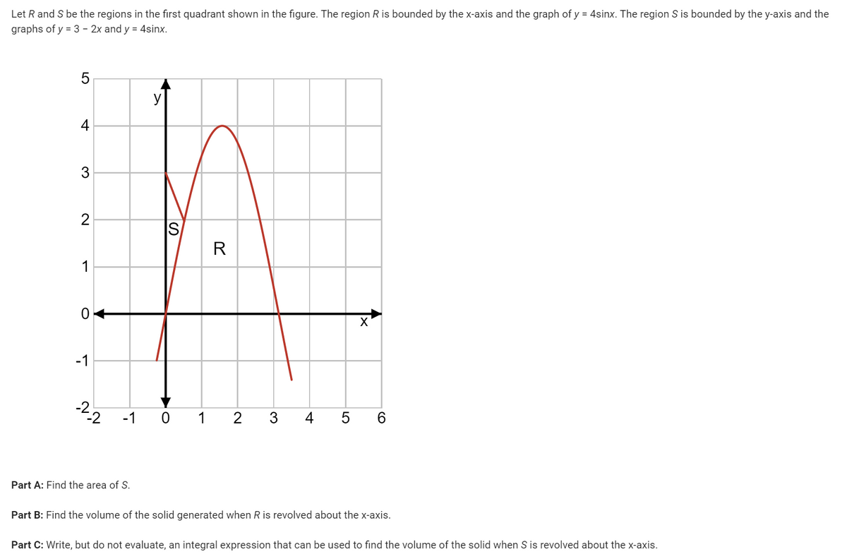 Let R and S be the regions in the first quadrant shown in the figure. The region R is bounded by the x-axis and the graph of y = 4sinx. The region S is bounded by the y-axis and the
graphs of y = 3 - 2x and y = 4sinx.
5
4
3
2
1
O
-1
2_2
y
Part A: Find the area of S.
S
-1 0 1
R
2 3
4
LO
X
6
Part B: Find the volume of the solid generated when R is revolved about the x-axis.
Part C: Write, but do not evaluate, an integral expression that can be used to find the volume of the solid when S is revolved about the x-axis.