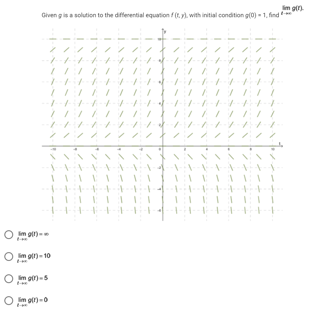 Given g is a solution to the differential equation f (t, y), with initial condition g(0) = 1, find
11
11-1
11
1--1-
//
-1--1-
limg(t) = 8
-10
lim g(t) = 10
Olim g(t)=5
◯limg(t) = 0
1×××××\X\/
1\×××××××1
オイオイ
トレチノイン
+-+-+
11××××XXXX
メ
ナト
117
1--1-
//
1-1
/\×××××-
ート
/
十一十
lim g(t).