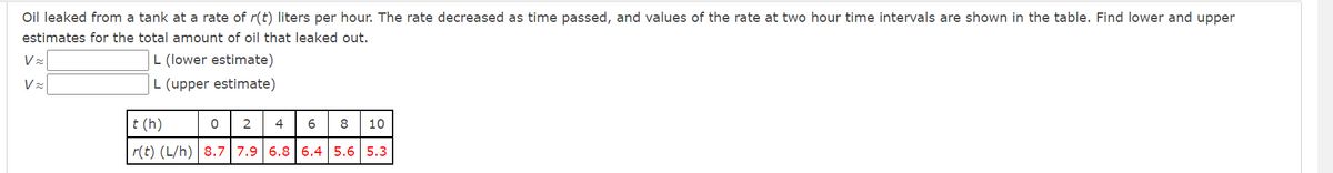 Oil leaked from a tank at a rate of r(t) liters per hour. The rate decreased as time passed, and values of the rate at two hour time intervals are shown in the table. Find lower and upper
estimates for the total amount of oil that leaked out.
L (lower estimate)
L (upper estimate)
Vz
Va
t (h)
0
2
4
6
8 10
r(t) (L/h) 8.7 7.9 6.8 6.4 5.6 5.3