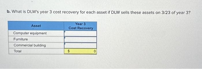 b. What is DLW's year 3 cost recovery for each asset if DLW sells these assets on 3/23 of year 3?
Year 3
Cost Recovery
Asset
Computer equipment
Furniture
Commercial building
Total
0