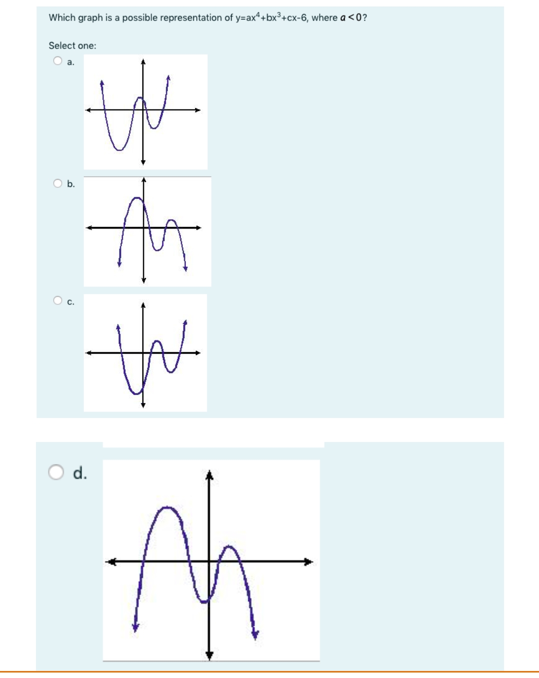 Which graph is a possible representation of y=ax^+bx³+cx-6, where a <0?
Select one:
a.
Ob.
d.
