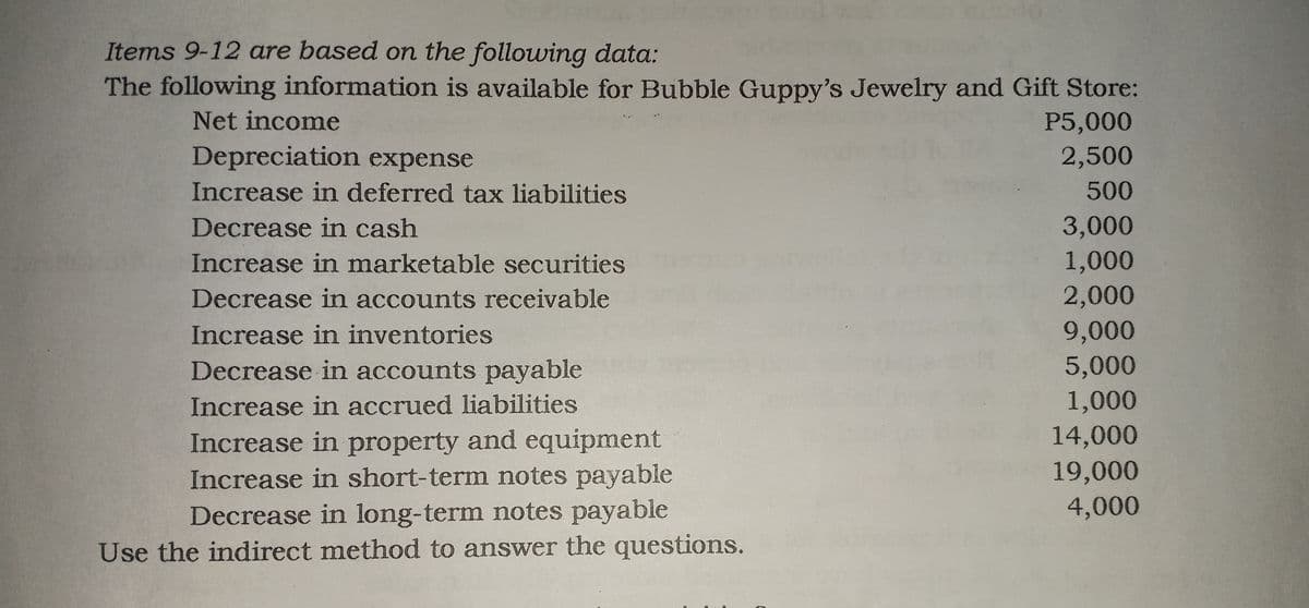 Items 9-12 are based on the following data:
The following information is available for Bubble Guppy's Jewelry and Gift Store:
P5,000
Net income
Depreciation expense
2,500
Increase in deferred tax liabilities
500
3,000
1,000
Decrease in cash
Increase in marketable securities
Decrease in accounts receivable
2,000
9,000
5,000
1,000
Increase in inventories
Decrease in accounts payable
Increase in accrued liabilities
14,000
Increase in property and equipment
Increase in short-term notes payable
19,000
4,000
Decrease in long-term notes payable
Use the indirect method to answer the questions.
