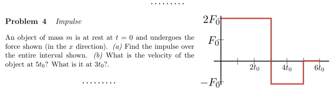 Problem 4 Impulse
An object of mass m is at rest at t = 0 and undergoes the
force shown (in the x direction). (a) Find the impulse over
the entire interval shown. (b) What is the velocity of the
object at 5to? What is it at 3to?.
2 Fot
For
- Fot
|
2to
4to
6to