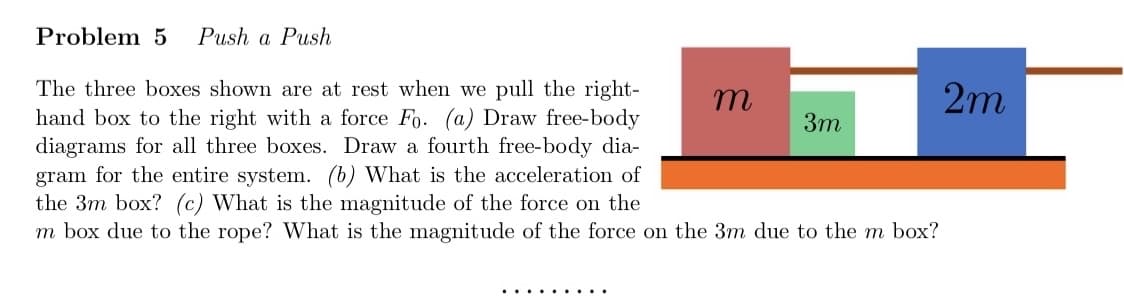 Problem 5 Push a Push
The three boxes shown are at rest when we pull the right-
hand box to the right with a force Fo. (a) Draw free-body
diagrams for all three boxes. Draw a fourth free-body dia-
gram for the entire system. (b) What is the acceleration of
the 3m box? (c) What is the magnitude of the force on the
m box due to the rope? What is the magnitude of the force on the 3m due to the m box?
m
3m
2m