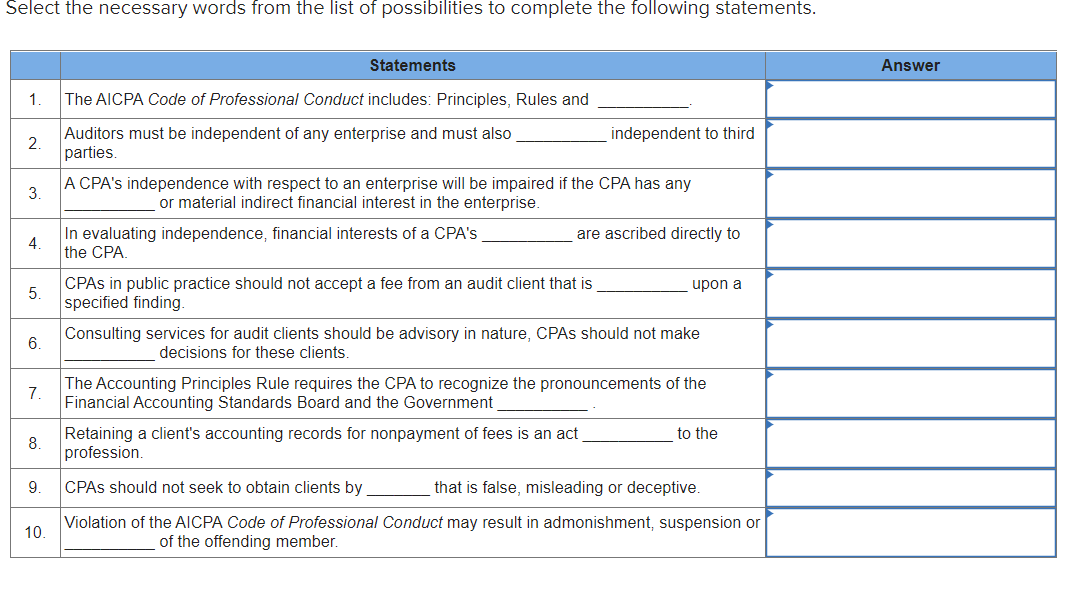 Select the necessary words from the list of possibilities to complete the following statements.
Statements
1. The AICPA Code of Professional Conduct includes: Principles, Rules and
Auditors must be independent of any enterprise and must also
parties.
2.
3.
A CPA's independence with respect to an enterprise will be impaired if the CPA has any
or material indirect financial interest in the enterprise.
In evaluating independence, financial interests of a CPA's
4.
the CPA.
5.
6.
7.
8.
9.
10.
independent to third
are ascribed directly to
CPAS in public practice should not accept a fee from an audit client that is
specified finding.
upon a
Consulting services for audit clients should be advisory in nature, CPAS should not make
decisions for these clients.
Retaining a client's accounting records for nonpayment of fees is an act
profession.
The Accounting Principles Rule requires the CPA to recognize the pronouncements of the
Financial Accounting Standards Board and the Government
to the
CPAS should not seek to obtain clients by
that is false, misleading or deceptive.
Violation of the AICPA Code of Professional Conduct may result in admonishment, suspension or
of the offending member.
Answer