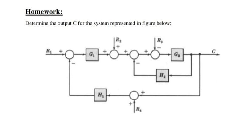 Homework:
Determine the output C for the system represented in figure below:
R
G
G2
R
