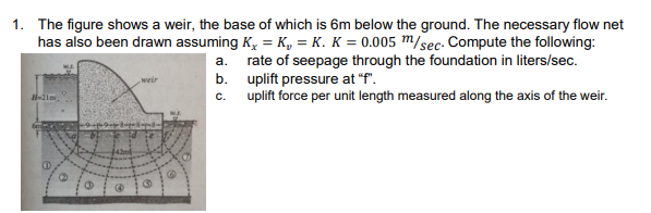 1. The figure shows a weir, the base of which is 6m below the ground. The necessary flow net
has also been drawn assuming K, = K, = K. K = 0.005 m/sec. Compute the following:
a. rate of seepage through the foundation in liters/sec.
b. uplift pressure at "f".
weir
c. uplift force per unit length measured along the axis of the weir.
