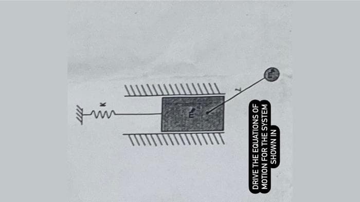 Fun
DRIVE THE EQUATIONS OF
MOTION FOR THE SYSTEM
SHOWN IN