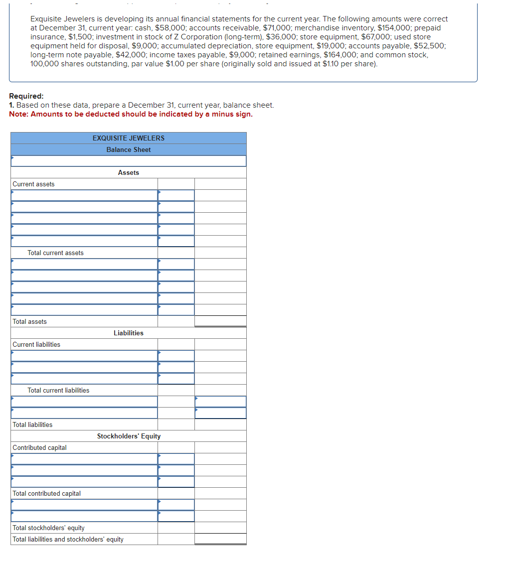 Exquisite Jewelers is developing its annual financial statements for the current year. The following amounts were correct
at December 31, current year: cash, $58,000; accounts receivable, $71,000; merchandise inventory, $154,000; prepaid
insurance, $1,500; investment in stock of Z Corporation (long-term), $36,000; store equipment, $67,000; used store
equipment held for disposal, $9,000; accumulated depreciation, store equipment, $19,000; accounts payable, $52,500;
long-term note payable, $42,000; income taxes payable, $9,000; retained earnings, $164,000; and common stock,
100,000 shares outstanding, par value $1.00 per share (originally sold and issued at $1.10 per share).
Required:
1. Based on these data, prepare a December 31, current year, balance sheet.
Note: Amounts to be deducted should be indicated by a minus sign.
Current assets
Total current assets
Total assets
Current liabilities
Total current liabilities
Total liabilities
Contributed capital
Total contributed capital
EXQUISITE JEWELERS
Balance Sheet
Assets
Liabilities
Stockholders' Equity
Total stockholders' equity
Total liabilities and stockholders' equity