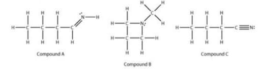 传书告
H
Compound A
Compound C
Compound B
EN: