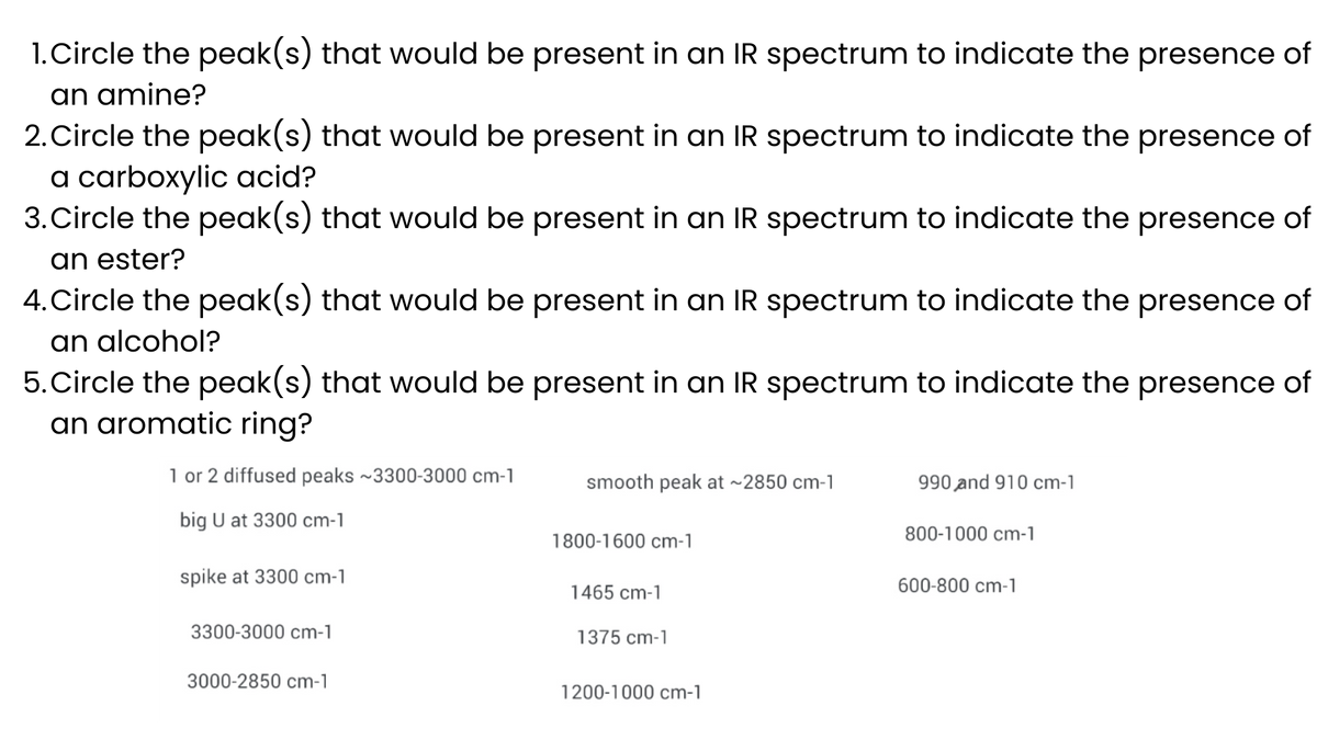 1 or 2 diffused peaks ~3300-3000 cm-1
big U at 3300 cm-1
spike at 3300 cm-1
3300-3000 cm-1
3000-2850 cm-1
smooth peak at ~2850 cm-1
1800-1600 cm-1
1465 cm-1
1375 cm-1
1200-1000 cm-1
990 and 910 cm-1
800-1000 cm-1
600-800 cm-1