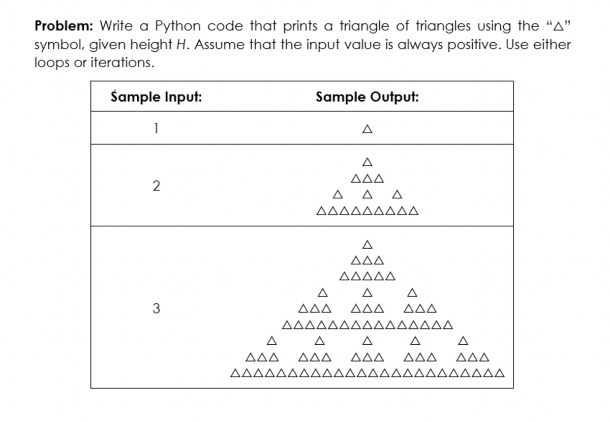 Problem: Write a Python code that prints a triangle of triangles using the "A"
symbol, given height H. Assume that the input value is always positive. Use either
loops or iterations.
Šample Input:
Sample Output:
1
A
A
AAA
ΔΔΔ
AAAAAAAAA
A
AAA
AAAAA
A
A
AAA
ΔΔΔ
AAA
AAAZ
A
A
A
AAA
AAA
AAA
AAA
AAA
ΔΔΔΔΔΔΔΔ
AAAAAA.
3.
