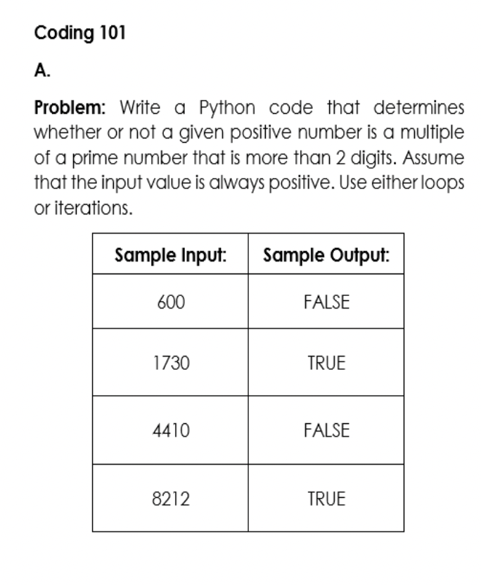 Coding 101
A.
Problem: Write a Python code that determines
whether or not a given positive number is a multiple
of a prime number that is more than 2 digits. Assume
that the input value is always positive. Use either loops
or iterations.
Sample Input:
Sample Output:
600
FALSE
1730
TRUE
4410
FALSE
8212
TRUE
