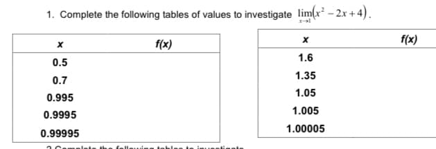 1. Complete the following tables of values to investigate lim(x² – 2x + 4).
f(x)
f(x)
1.6
0.5
1.35
0.7
1.05
0.995
1.005
0.9995
1.00005
0.99995
