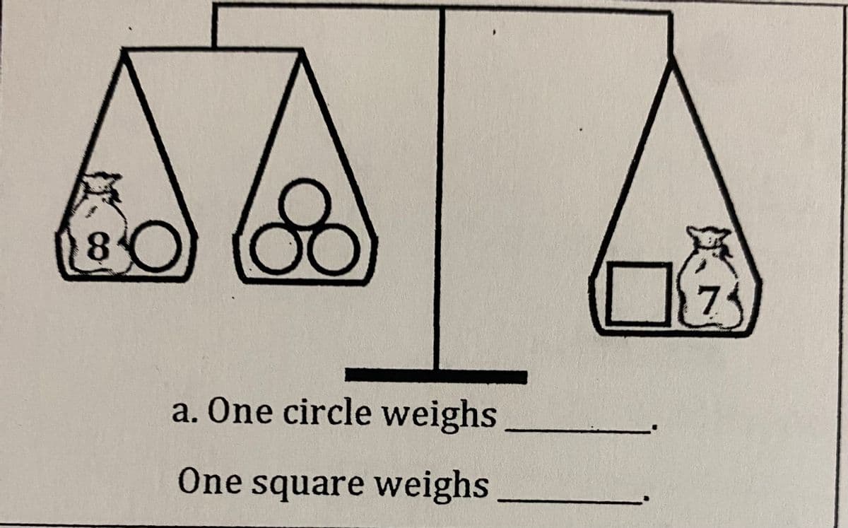 a. One circle weighs
One square weighs
