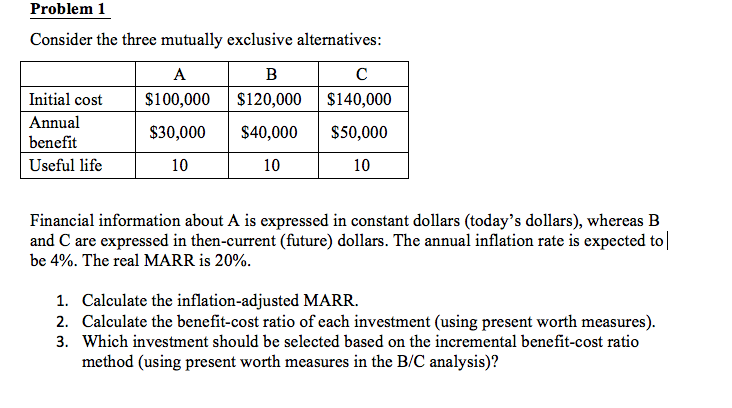 Problem 1
Consider the three mutually exclusive alternatives:
A
B
Initial cost
$100,000
$120,000
$140,000
Annual
$30,000
$40,000
$50,000
benefit
Useful life
10
10
10
Financial information about A is expressed in constant dollars (today's dollars), whereas B
and C are expressed in then-current (future) dollars. The annual inflation rate is expected to|
be 4%. The real MARR is 20%.
1. Calculate the inflation-adjusted MARR.
2. Calculate the benefit-cost ratio of each investment (using present worth measures).
3. Which investment should be selected based on the incremental benefit-cost ratio
method (using present worth measures in the B/C analysis)?
