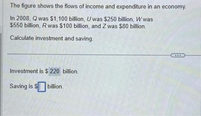 The figure shows the flows of income and expenditure in an economy.
In 2008, Q was $1,100 billion, U was $250 billion, W was
$550 billion, R was $100 billion, and Z was $80 billion.
Calculate investment and saving.
Investment is $220 billion.
Saving is $ billion.
...