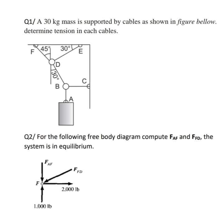 Q1/ A 30 kg mass is supported by cables as shown in figure bellow.
determine tension in each cables.
459
30
E
F
C
Q2/ For the following free body diagram compute FAF and FFD, the
system is in equilibrium.
FFD
FO
2,000 lb
1.000 Ib
30° 0
