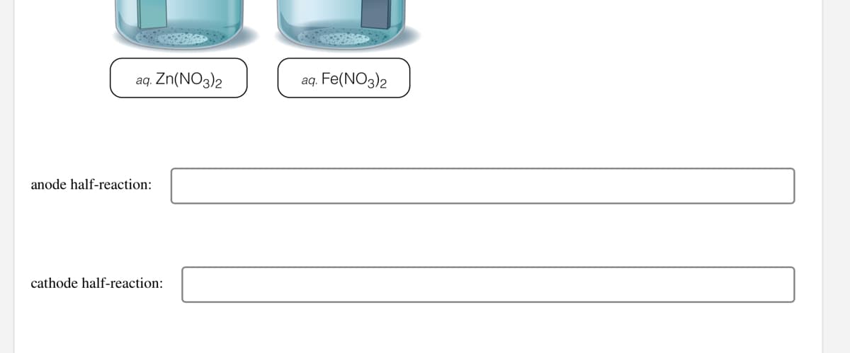 Zn(NO3)2
aq. Fe(NO3)2
aq.
anode half-reaction:
cathode half-reaction:
