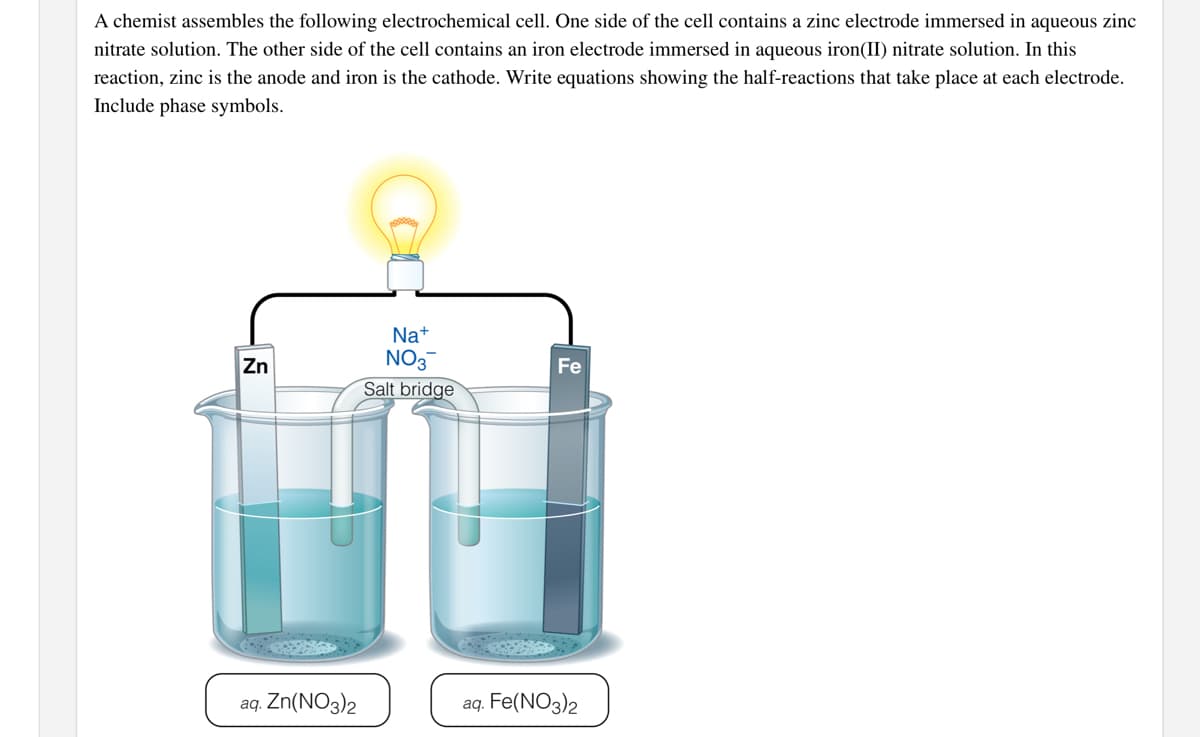 A chemist assembles the following electrochemical cell. One side of the cell contains a zinc electrode immersed in aqueous zinc
nitrate solution. The other side of the cell contains an iron electrode immersed in aqueous iron(II) nitrate solution. In this
reaction, zinc is the anode and iron is the cathode. Write equations showing the half-reactions that take place at each electrode.
Include phase symbols.
Na+
NO3
Zn
Fe
Salt bridge
aq. Zn(NO3)2
aq. Fe(NO3)2
