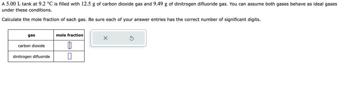 A 5.00 L tank at 9.2 °C is filled with 12.5 g of carbon dioxide gas and 9.49 g of dinitrogen difluoride gas. You can assume both gases behave as ideal gases
under these conditions.
Calculate the mole fraction of each gas. Be sure each of your answer entries has the correct number of significant digits.
gas
carbon dioxide
dinitrogen difluoride
mole fraction
0
×
Ś