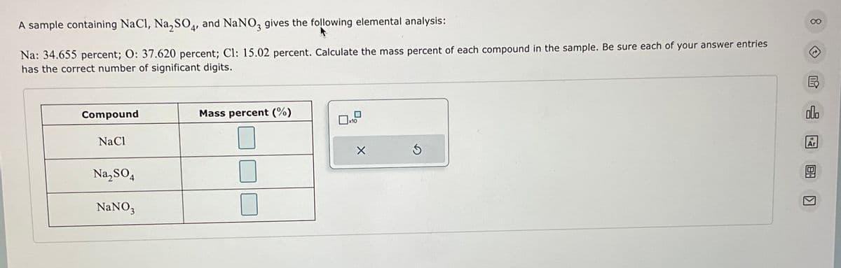 A sample containing NaCl, Na₂SO4, and NaNO3 gives the following elemental analysis:
Na: 34.655 percent; O: 37.620 percent; Cl: 15.02 percent. Calculate the mass percent of each compound in the sample. Be sure each of your answer entries
has the correct number of significant digits.
Compound
NaCl
Na₂SO4
NaNO3
Mass percent (%)
x10
X
S
00
M
000
18
Ar
8.-