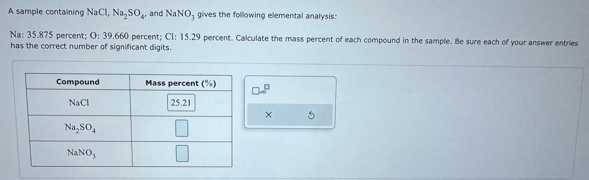 A sample containing NaCl, Na₂SO4, and NaNO3 gives the following elemental analysis:
Na: 35.875 percent; O: 39.660 percent; Cl: 15.29 percent. Calculate the mass percent of each compound in the sample. Be sure each of your answer entries
has the correct number of significant digits.
Compound
NaCl
Na₂SO4
NaNO3
Mass percent (%)
25.21
| |
09
X
Ś