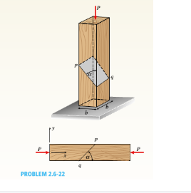 PROBLEM 2.6-22
