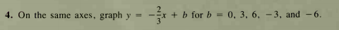 4. On the same axes, graph y
+ b for b = 0, 3, 6, – 3, and
-6.
