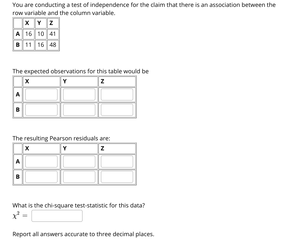 You are conducting a test of independence for the claim that there is an association between the
row variable and the column variable.
x Y Z
A 16 10 41
B 11 16 48
The expected observations for this table would be
X
Y
A
B
The resulting Pearson residuals are:
X
Y
A
B
What is the chi-square test-statistic for this data?
Report all answers accurate to three decimal places.
