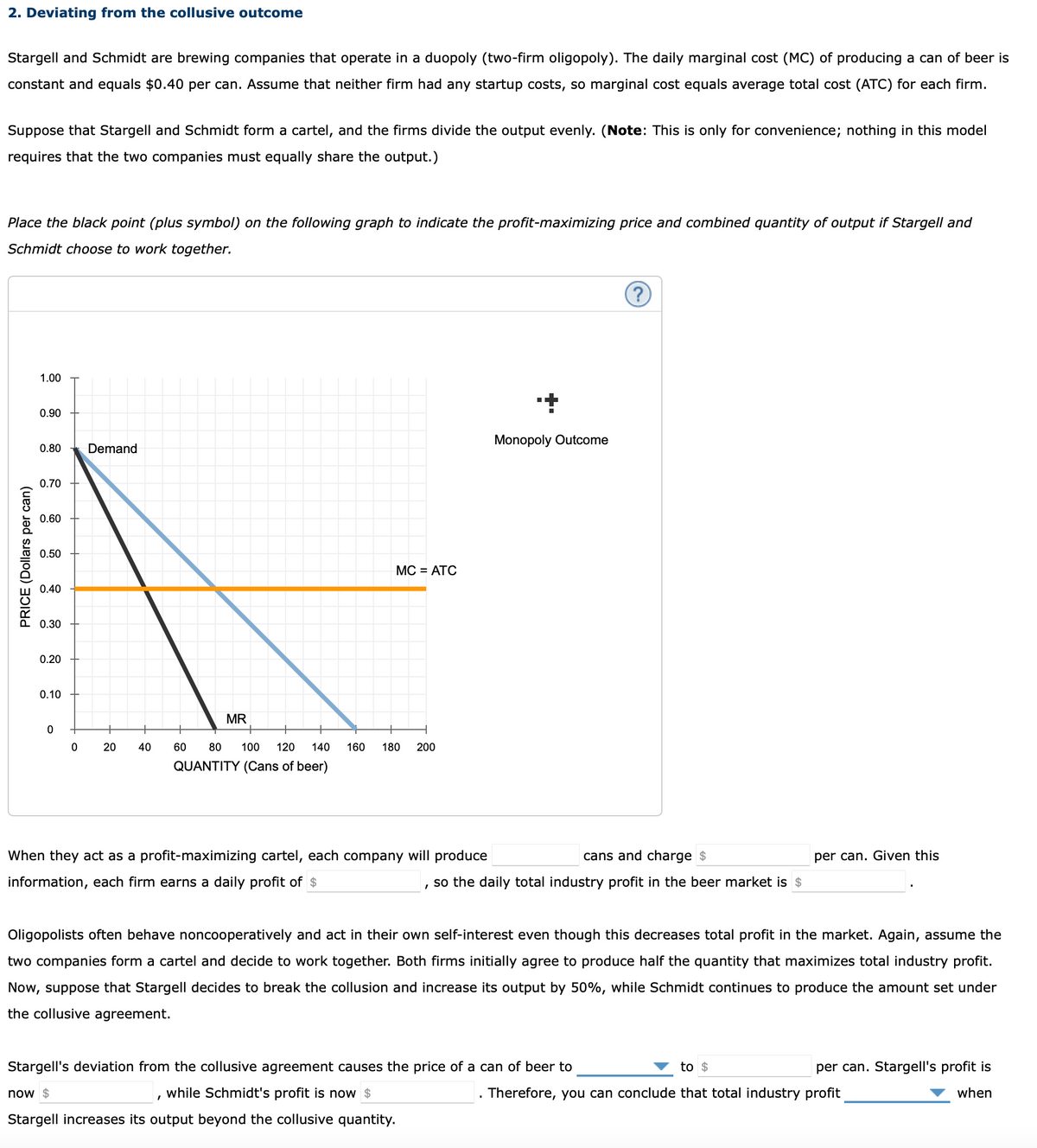 2. Deviating from the collusive outcome
Stargell and Schmidt are brewing companies that operate in a duopoly (two-firm oligopoly). The daily marginal cost (MC) of producing a can of beer is
constant and equals $0.40 per can. Assume that neither firm had any startup costs, so marginal cost equals average total cost (ATC) for each firm.
Suppose that Stargell and Schmidt form a cartel, and the firms divide the output evenly. (Note: This is only for convenience; nothing in this model
requires that the two companies must equally share the output.)
Place the black point (plus symbol) on the following graph to indicate the profit-maximizing price and combined quantity of output if Stargell and
Schmidt choose to work together.
PRICE (Dollars per can)
1.00
0.90
0.80
0.70
0.60
0.50
0.40
0.30
0.20
0.10
0
0
Demand
20
40
MR
MC = ATC
60 80 100 120 140 160 180 200
QUANTITY (Cans of beer)
When they act as a profit-maximizing cartel, each company will produce
information, each firm earns a daily profit of $
I
Monopoly Outcome
cans and charge $
, so the daily total industry profit in the beer market is $
(?)
Stargell's deviation from the collusive agreement causes the price of a can of beer to
now $
while Schmidt's profit is now $
Stargell increases its output beyond the collusive quantity.
Oligopolists often behave noncooperatively and act in their own self-interest even though this decreases total profit in the market. Again, assume the
two companies form a cartel and decide to work together. Both firms initially agree to produce half the quantity that maximizes total industry profit.
Now, suppose that Stargell decides to break the collusion and increase its output by 50%, while Schmidt continues to produce the amount set under
the collusive agreement.
per can. Given this
to $
Therefore, you can conclude that total industry profit
per can. Stargell's profit is
when