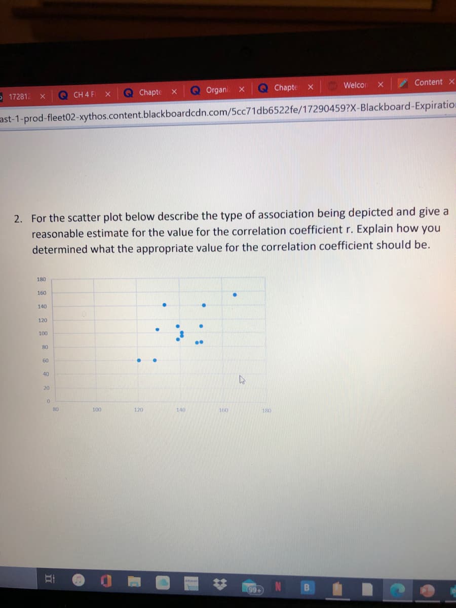 Welcor
Content x
Q Chapte
Organi x
QChapte
-172812
Q CH 4 F
ast-1-prod-fleet02-xythos.content.blackboardcdn.com/5cc71db6522fe/17290459?X-Blackboard-Expiration
2. For the scatter plot below describe the type of association being depicted and give a
reasonable estimate for the value for the correlation coefficient r. Explain how you
determined what the appropriate value for the correlation coefficient should be.
180
160
140
120
100
80
60
40
20
80
100
120
140
160
180
99+
II
