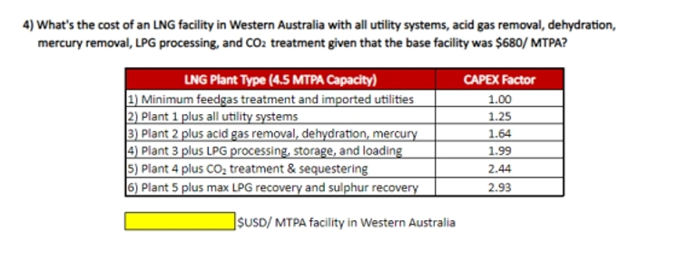 4) What's the cost of an LNG facility in Western Australia with all utility systems, acid gas removal, dehydration,
mercury removal, LPG processing, and CO2 treatment given that the base facility was $680/MTPA?
LNG Plant Type (4.5 MTPA Capacity)
1) Minimum feedgas treatment and imported utilities
2) Plant 1 plus all utility systems
CAPEX Factor
1.00
1.25
3) Plant 2 plus acid gas removal, dehydration, mercury
1.64
4) Plant 3 plus LPG processing, storage, and loading
5) Plant 4 plus CO₂ treatment & sequestering
1.99
2.44
2.93
6) Plant 5 plus max LPG recovery and sulphur recovery
$USD/ MTPA facility in Western Australia