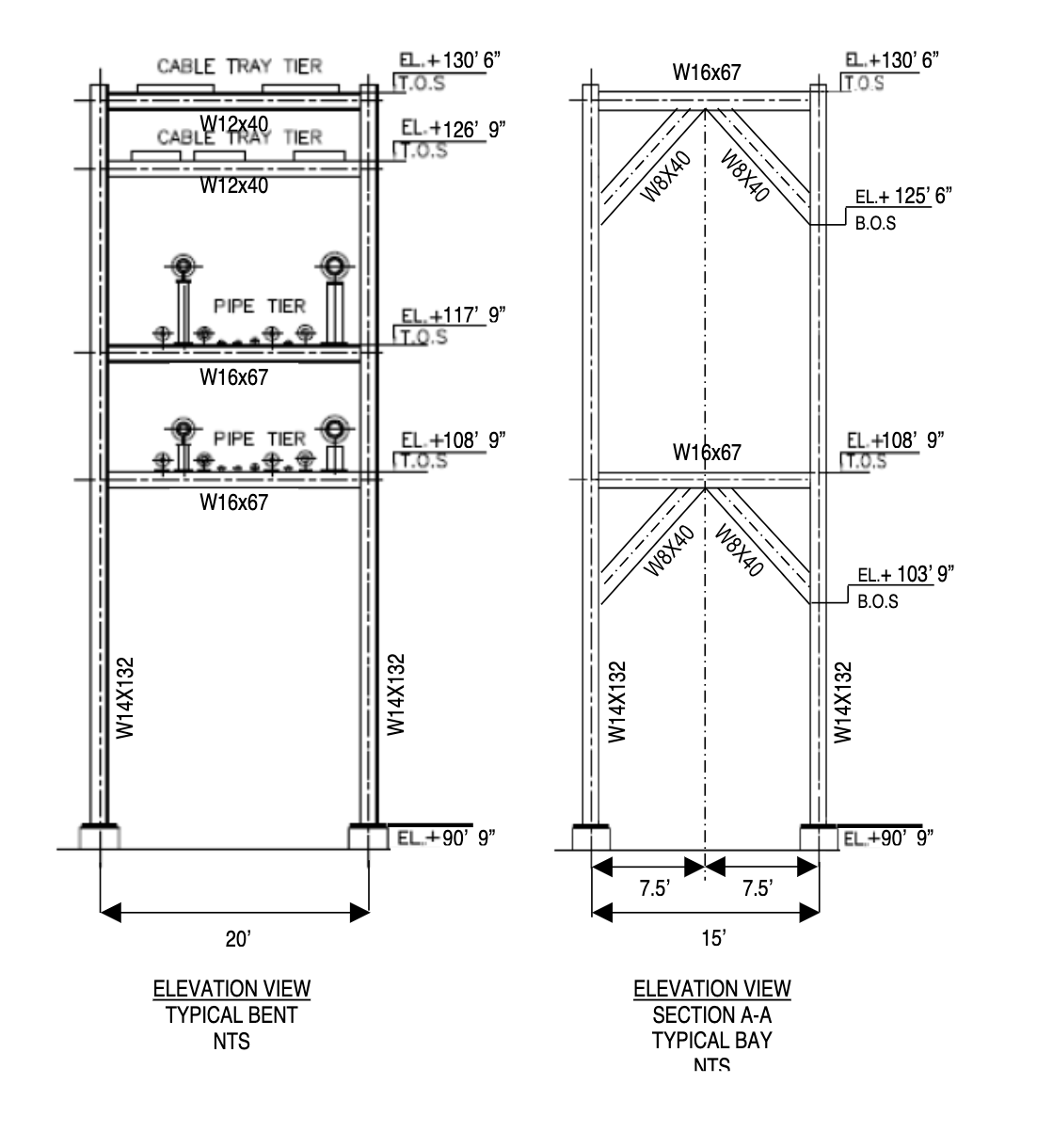 W14X132
CABLE TRAY TIER
W12x40
CABLE TRAY TIER
EL.+130' 6"
T.O.S
EL +126' 9"
T.O.S
W12x40
PIPE TIER
W16x67
W16x67
20'
ELEVATION VIEW
TYPICAL BENT
NTS
EL. +117' 9"
T.Q.S
W8X40
PIPE TIER
EL. +108' 9"
T.O.S
W16x67
W14X132
W14X132
W8X40
W8X40
W16x67
EL.+130' 6"
TO.S
W8X40
W14X132
EL.+125' 6"
B.O.S
EL +108' 9"
T.O.S
EL.+103' 9"
B.O.S
EL.+90' 9"
EL+90' 9"
7.5'
7.5'
15'
ELEVATION VIEW
SECTION A-A
TYPICAL BAY
NTS