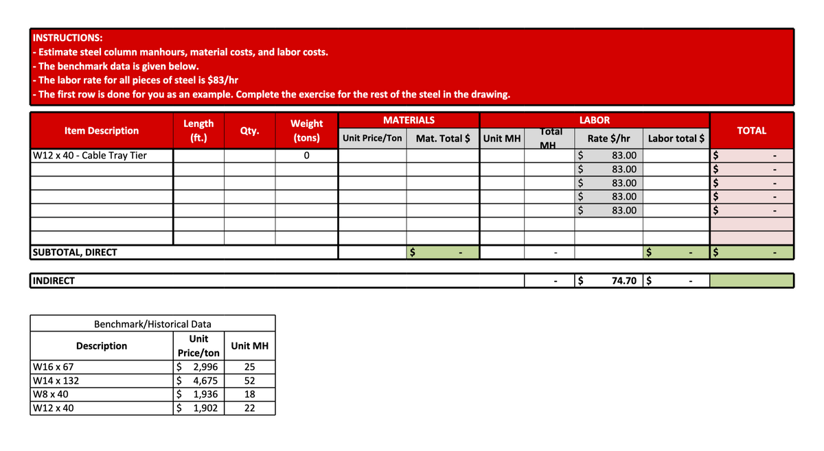 INSTRUCTIONS:
-
- Estimate steel column manhours, material costs, and labor costs.
-
The benchmark data is given below.
The labor rate for all pieces of steel is $83/hr
The first row is done for you as an example. Complete the exercise for the rest of the steel in the drawing.
MATERIALS
LABOR
Item Description
Length
(ft.)
Qty.
Weight
(tons)
Total
TOTAL
Unit Price/Ton
Mat. Total $
Unit MH
Rate $/hr
Labor total $
MH
W12 x 40 Cable Tray Tier
0
$
83.00
$
$
83.00
$
$
83.00
$
$
83.00
$
$
83.00
$
SUBTOTAL, DIRECT
INDIRECT
Benchmark/Historical Data
Description
Unit
Price/ton
Unit MH
W16 x 67
$ 2,996
25
W14 x 132
W8 x 40
$ 4,675
52
$ 1,936
18
W12 x 40
$ 1,902
22
$
$
$
$
74.70 $