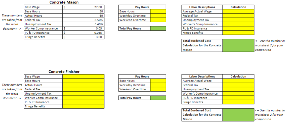Concrete Mason
These numbers
are taken from
Base Wage
Base Hours
Actual Hours
Federal Tax
27.00
Pay Hours
50
60
8.50%
the word
Unemployment Tax
6.40%
document->Worker Comp Insurance $
0.05
Total Pay Hours
PL & PD Insurance
$
0.035
Fringe Benefits
$
3.00
Concrete Finisher
These numbers
are taken from
the word
Base Wage
Base Hours
Actual Hours
Federal Tax
Unemployment Tax
document->Worker Comp Insurance
PL & PD Insurance
Fringe Benefits
Labor Descriptions
Calculation
Base Hours
Weekday Overtime
Weekend Overtime
Average Actual Wage
Federal Tax
Unemployment Tax
Worker's Comp Insurance
PL & PD Insurance
Fringe Benefits
Total Burdened Cost
Calculation for the Concrete
Mason
<-- Use this number in
worksheet 2 for your
comparison
Pay Hours
Labor Descriptions
Average Actual Wage
Federal Tax
Calculation
Base Hours
Weekday Overtime
Weekend Overtime
Total Pay Hours
Unemployment Tax
Worker's Comp Insurance
PL & PD Insurance
Fringe Benefits
Total Burdened Cost
Calculation for the Concrete
Mason
<-- Use this number in
worksheet 2 for your
comparison