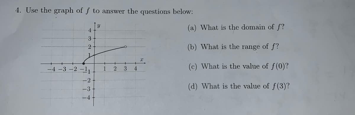 4. Use the graph of f to answer the questions below:
4
3
2
1
-4 -3 -2 -11
-2
-3
-4
1
2
3
4
X
(a) What is the domain of f?
(b) What is the range of f?
(c) What is the value of ƒ(0)?
(d) What is the value of f(3)?